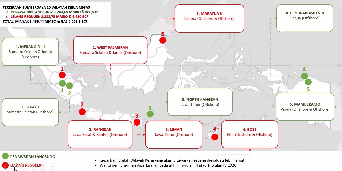 Tahun Ini, 10 WK Migas Siap untuk Dilelang