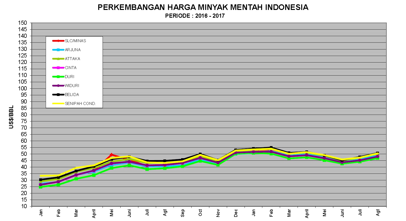 ICP Terus Menguat dan Dekati US$ 50