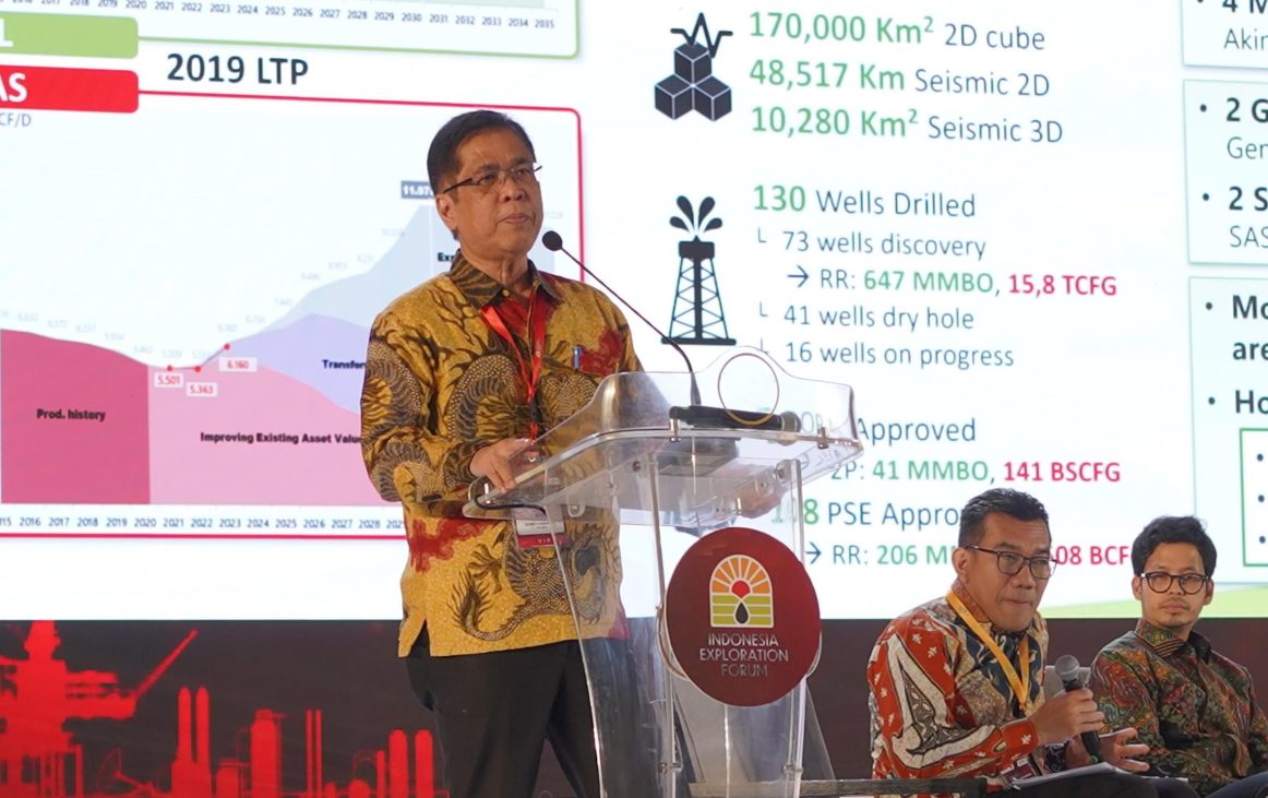 Proyek Hulu Migas Lebih Sering Direcoki Non Teknis