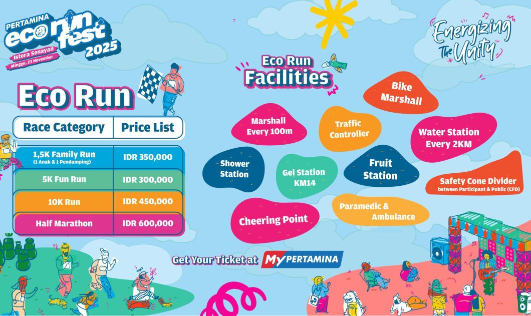 Pertamina Eco Run 2025 Dikawal Puluhan Tim Medis