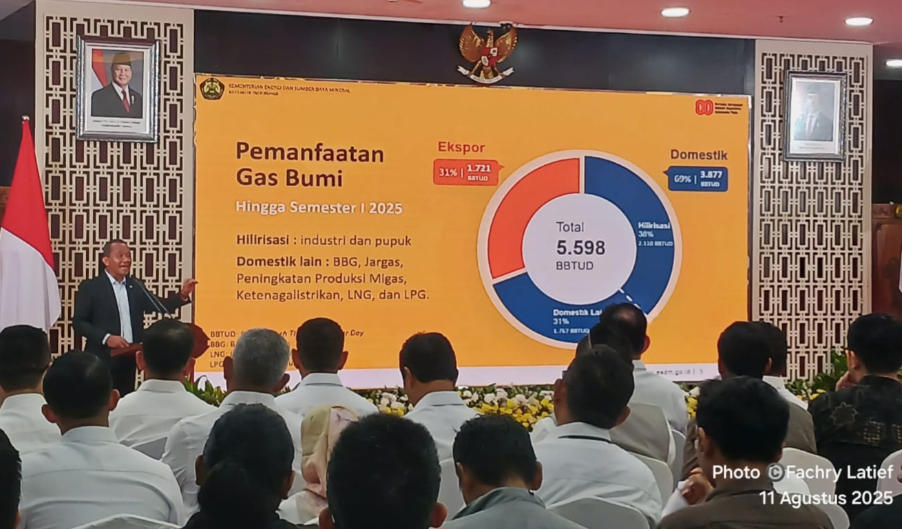 Untuk Pertama Kalinya, Target Produksi Minyak Bakal Tercapai