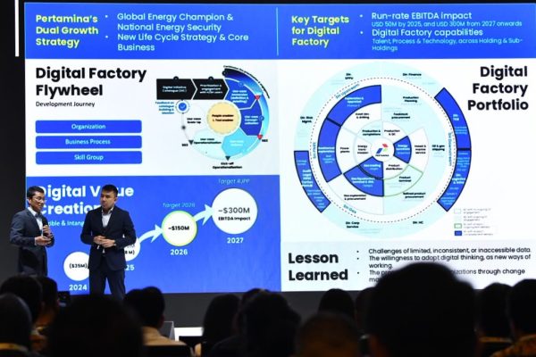Dongkrak Kinerja Bisnis, Pertamina Optimalisasi AI dan Digitalisasi