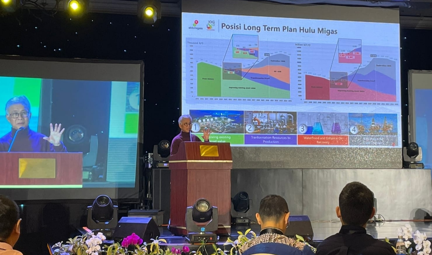 Leadership, Kunci Pencapaian Target Produksi 1 Juta Barel Minyak Per Hari