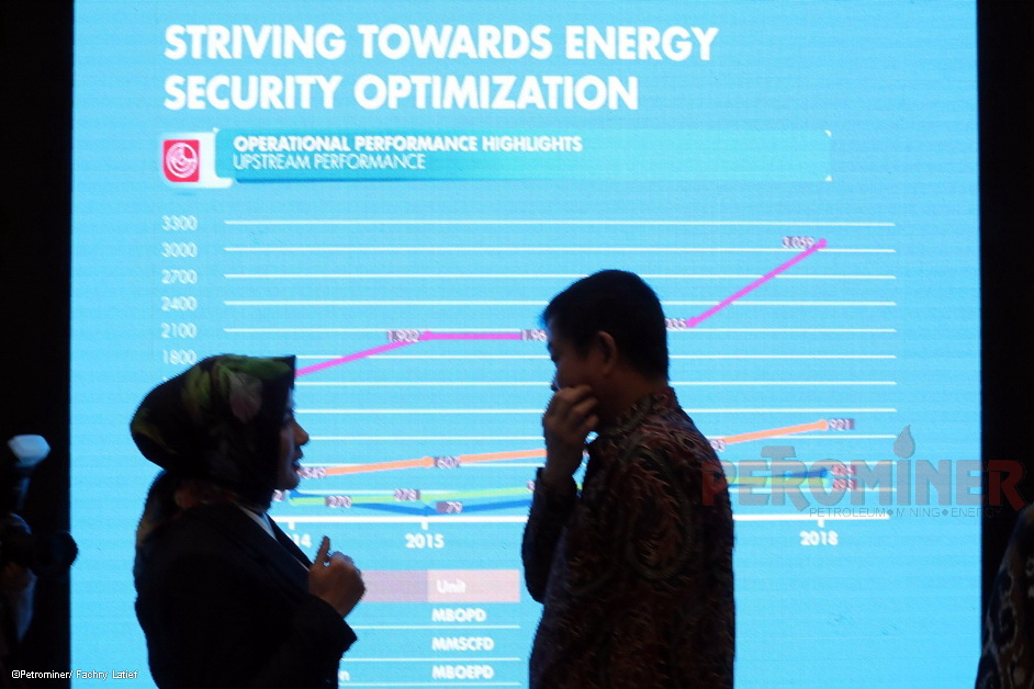 Strategi Pertamina Tingkatkan Produksi Migas