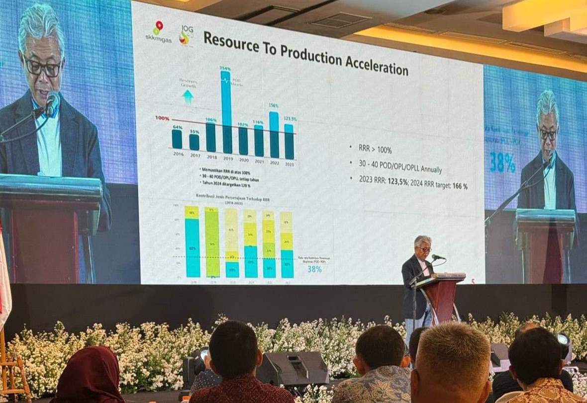 Lagi, KKKS Diminta Komitmen Laksanakan Program Kerja 2024