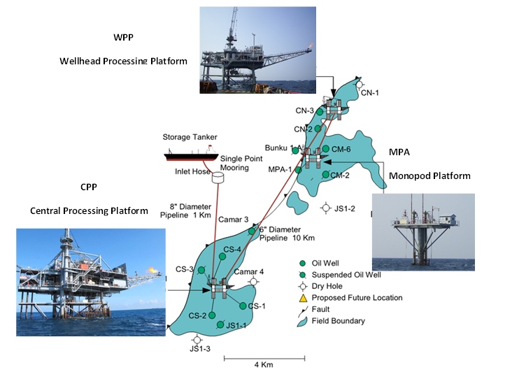 Dalam Setahun, Lapangan Camar Sukses Direaktivasi