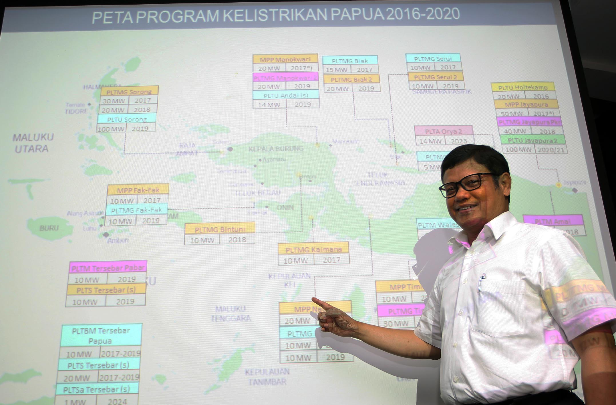 Listriki 14 Kabupaten di Papua dan Papua Barat
