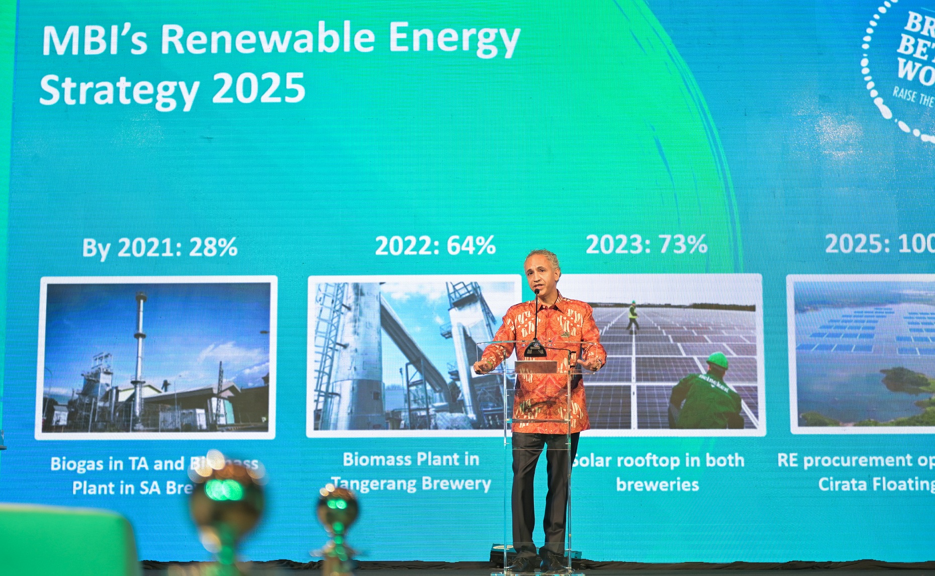 Cut the Tosh Collaboration Summit untuk Capai Target Sustainability