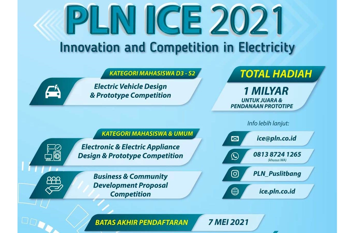 PLN ICE 2021: Dicari Inovasi Kelistrikan Karya Anak Bangsa