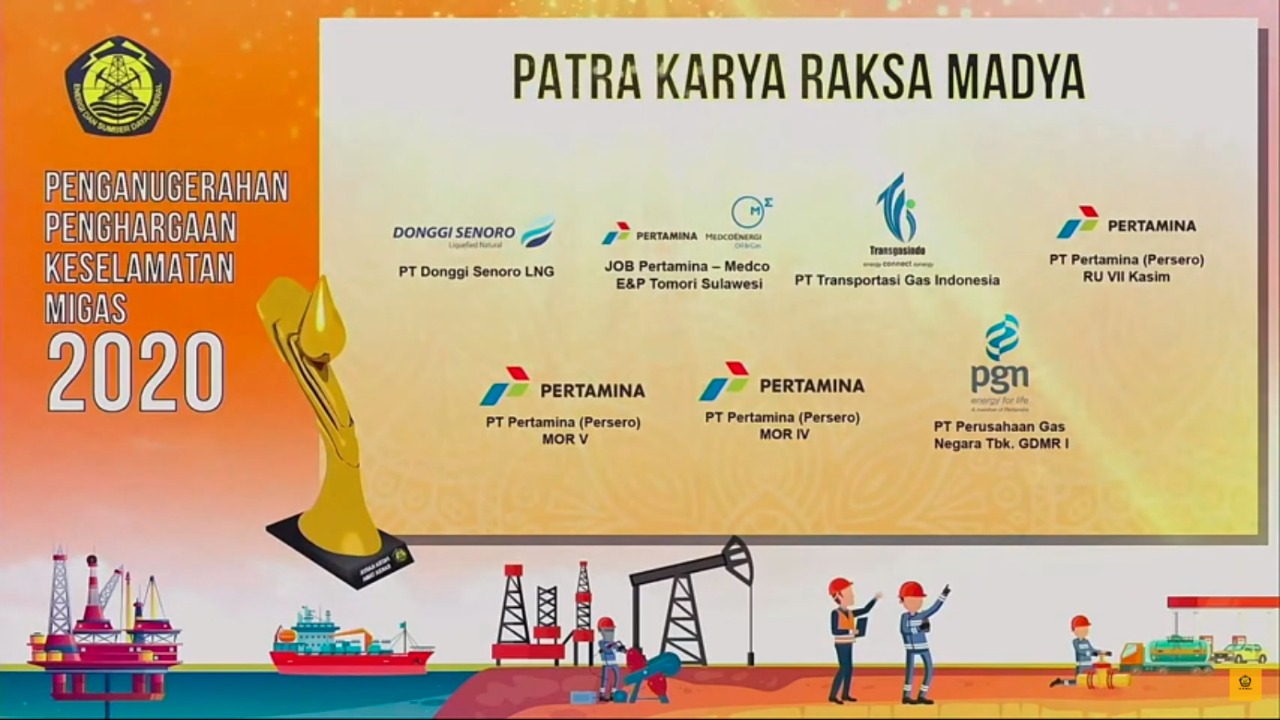 PGN Group Raih 19 Penghargaan Keselamatan Migas 2020