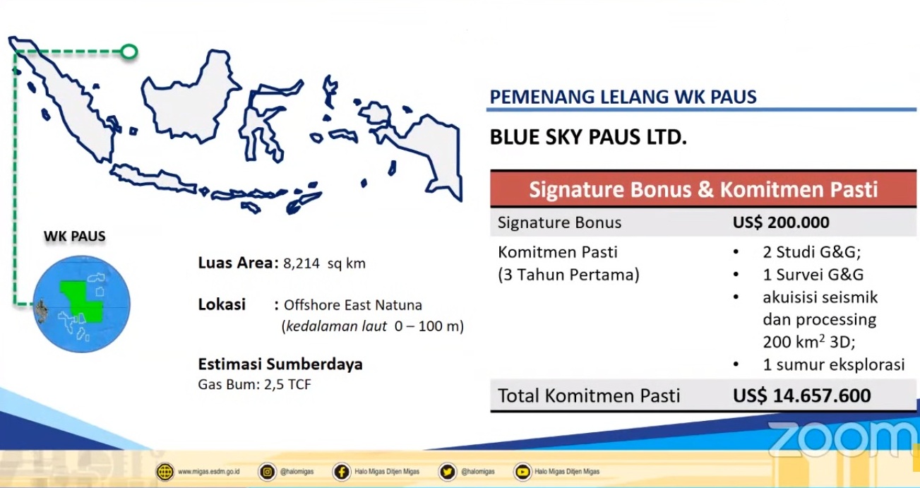Ini Pemenang Lelang WK Migas Jabung Tengah dan Paus