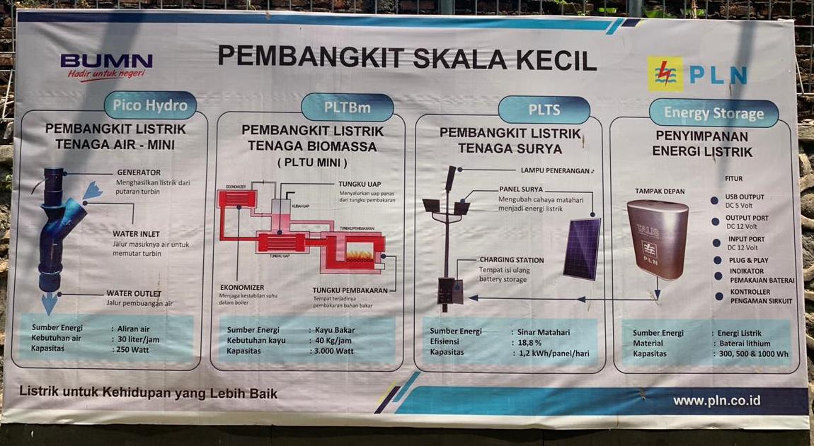 Piko Hidro, Si Kecil Yang Menerangi Papua