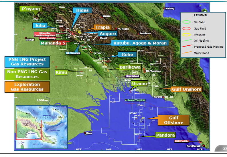 ExxonMobil Encounters Hydrocarbons Onshore Papua New Guinea