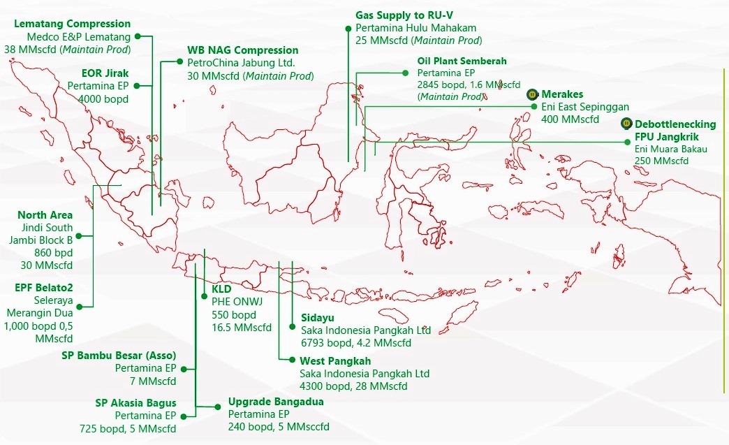 Tahun 2021, 15 Proyek Migas Onstream Senilai Rp 22,8 Triliun
