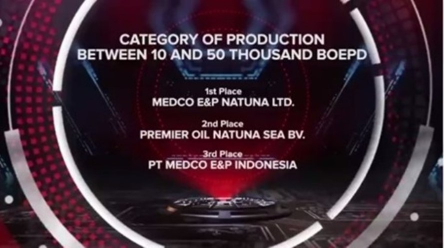 SKK Migas Awards untuk KKKS Berkinerja Terbaik