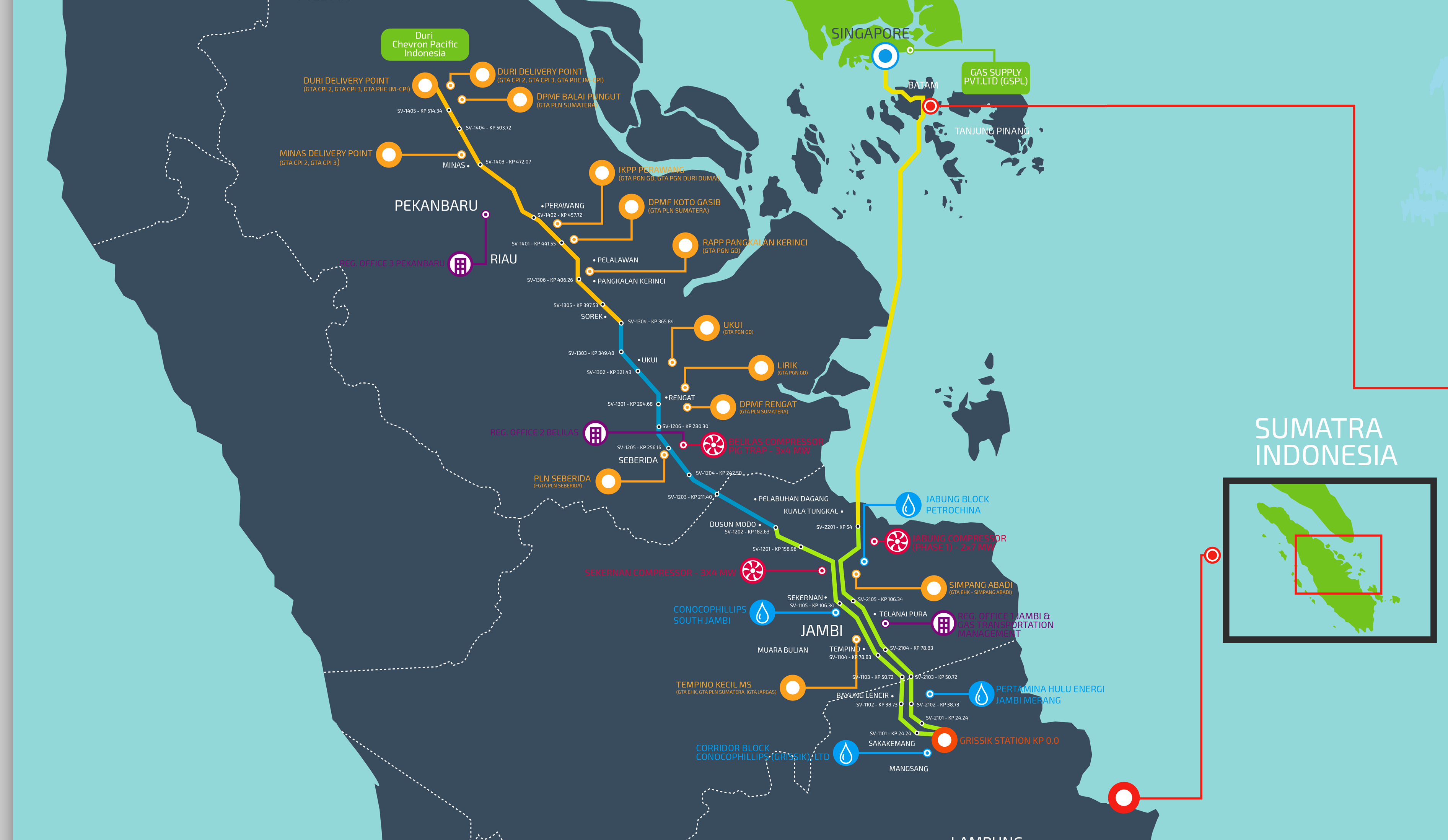 Pasca Alih Kelola, TGI masih Angkut Gas untuk Blok Rokan