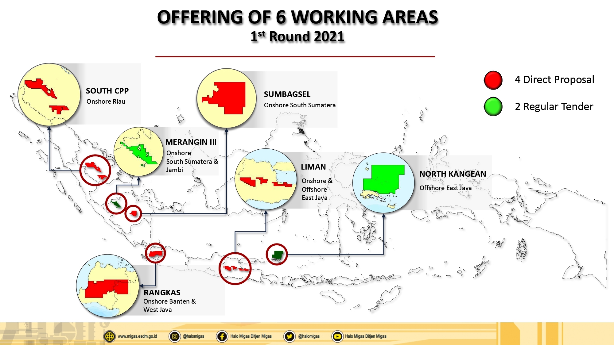 Dibuka Hari Ini, Pemerintah Tawarkan 6 WK Migas