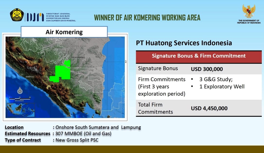 Huatong Services, Pemenang Lelang WK Air Komering
