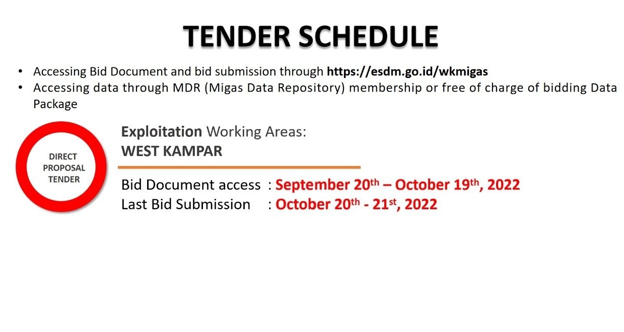 Pemerintah Lelang West Kampar dengan Skema Cost Recovery