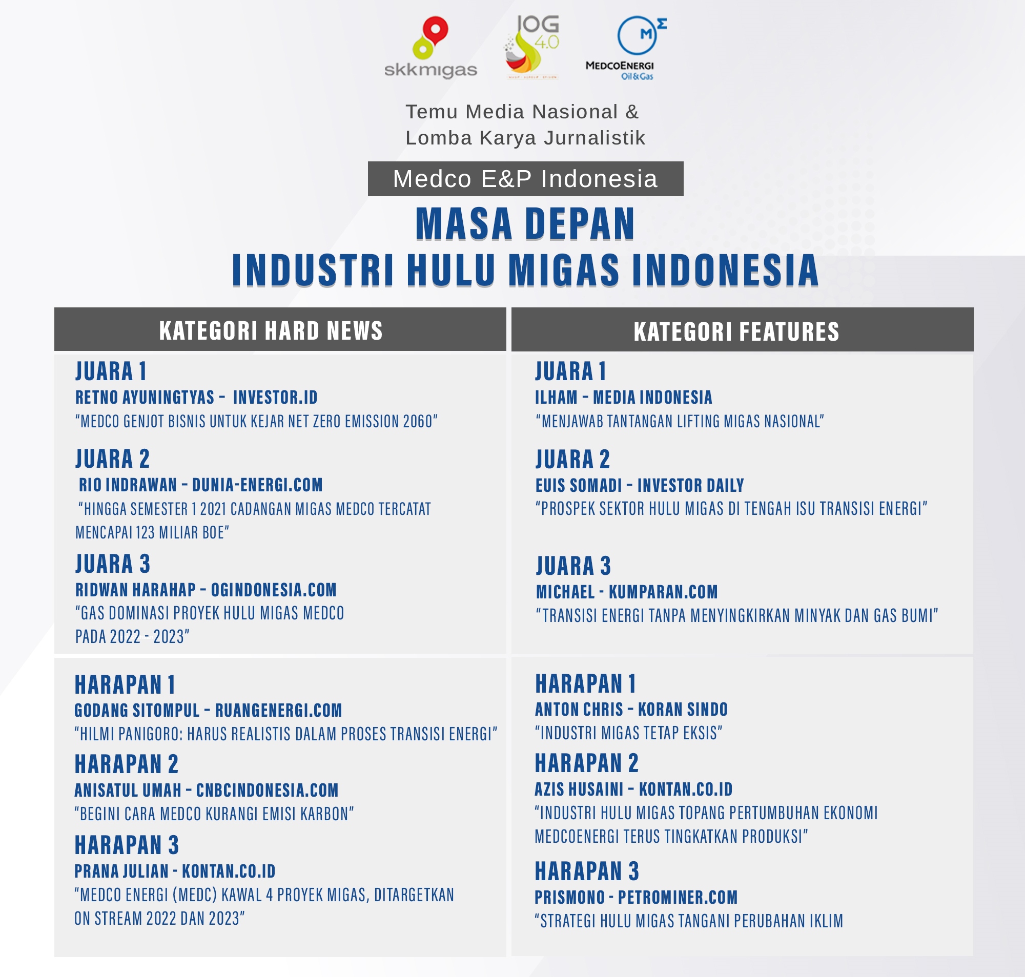 Ini Karya Jurnalistik Terbaik Versi MedcoEnergi