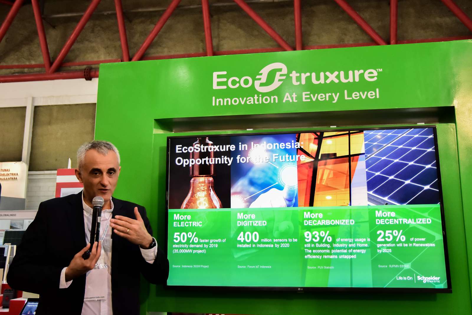 EcoStruxure Power, Solusi Power Distribution