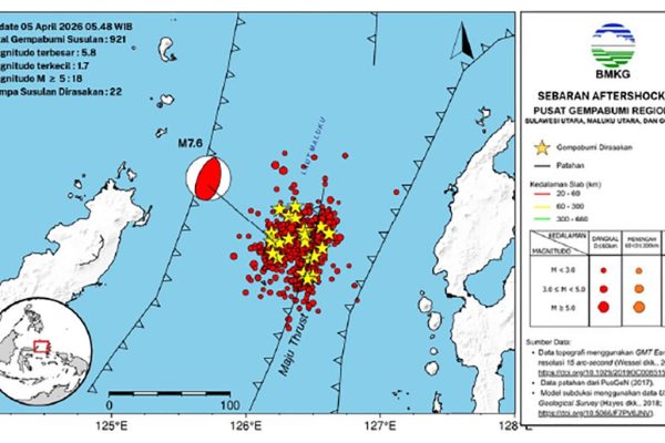Badan Geologi Kirim Tim Tanggap Darurat ke Lokasi Gempa Sulawesi Utara